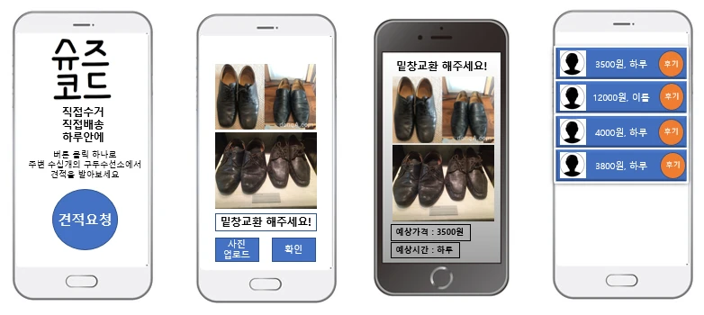 슈즈코드 진행방법.png