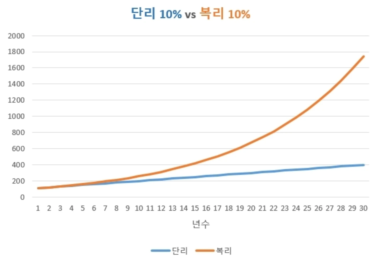 스크린샷 2024-03-11 오전 12.39.45.png