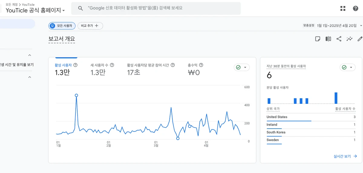 스크린샷 2025-04-21 오전 11.20.55.png