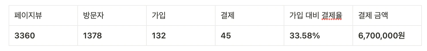 스크린샷 2023-08-15 오후 1.18.04.png