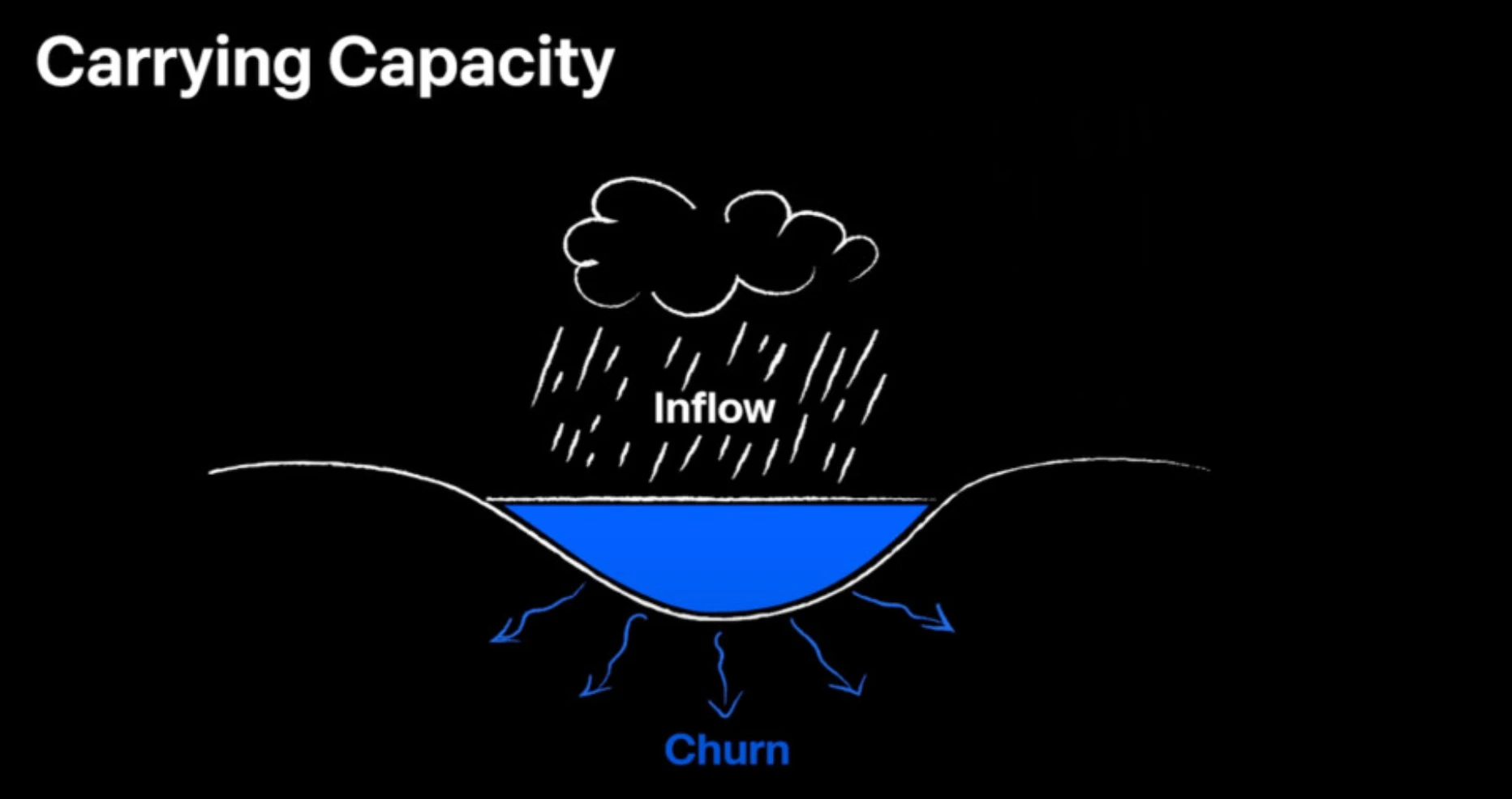 스크린샷 2024-02-28 오전 11.21.30.png