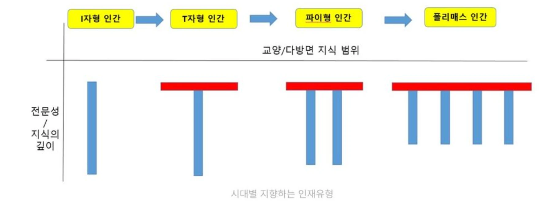 스크린샷 2023-10-21 오전 9.42.33.png