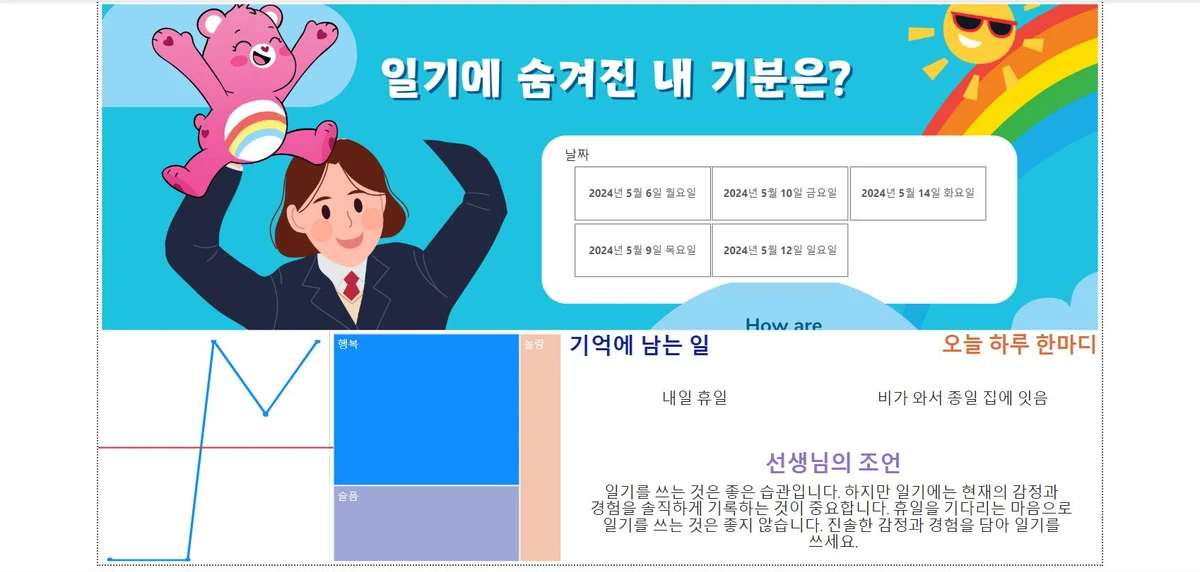 내 마음 분석하기 스크린샷 1
