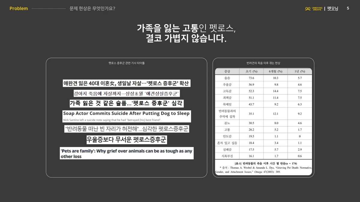 솔직한 펫로스 감정가이드 펫모닝 스크린샷 2