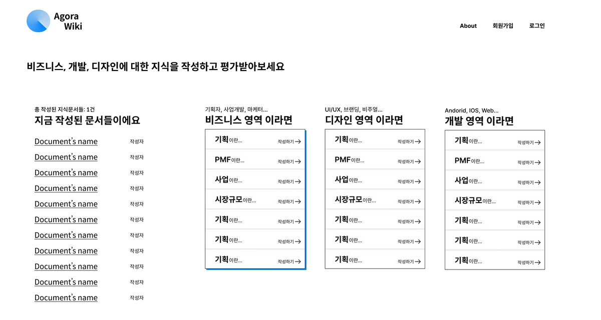agora wiki 스크린샷 1