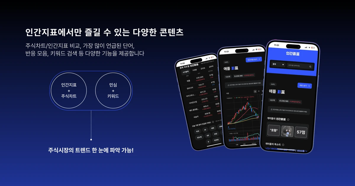 주식투자심리도우미 I 인간지표 스크린샷 5