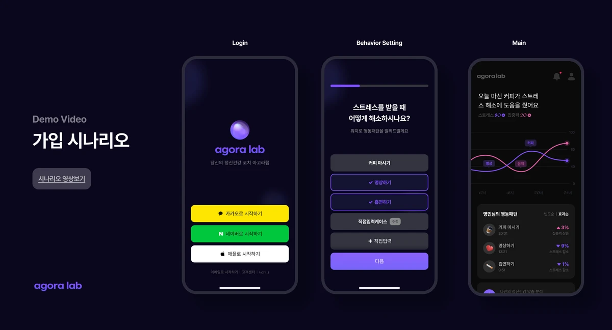 Agora Lab 스크린샷 2