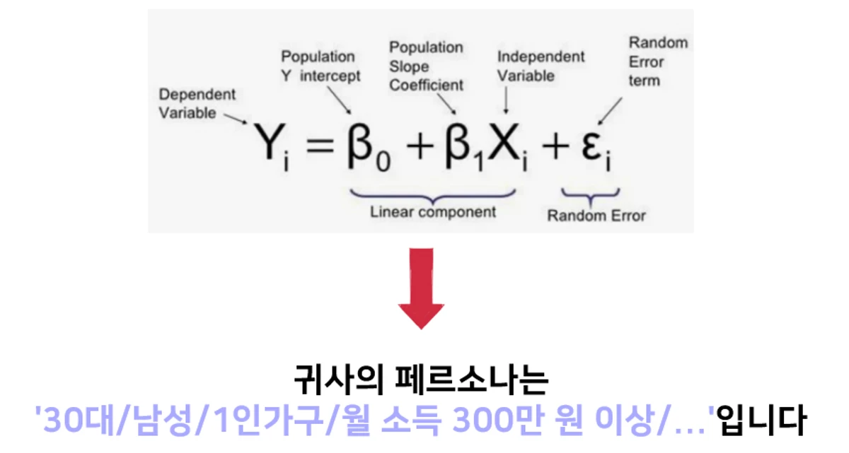 퍼포먼스 서베이 스크린샷 5