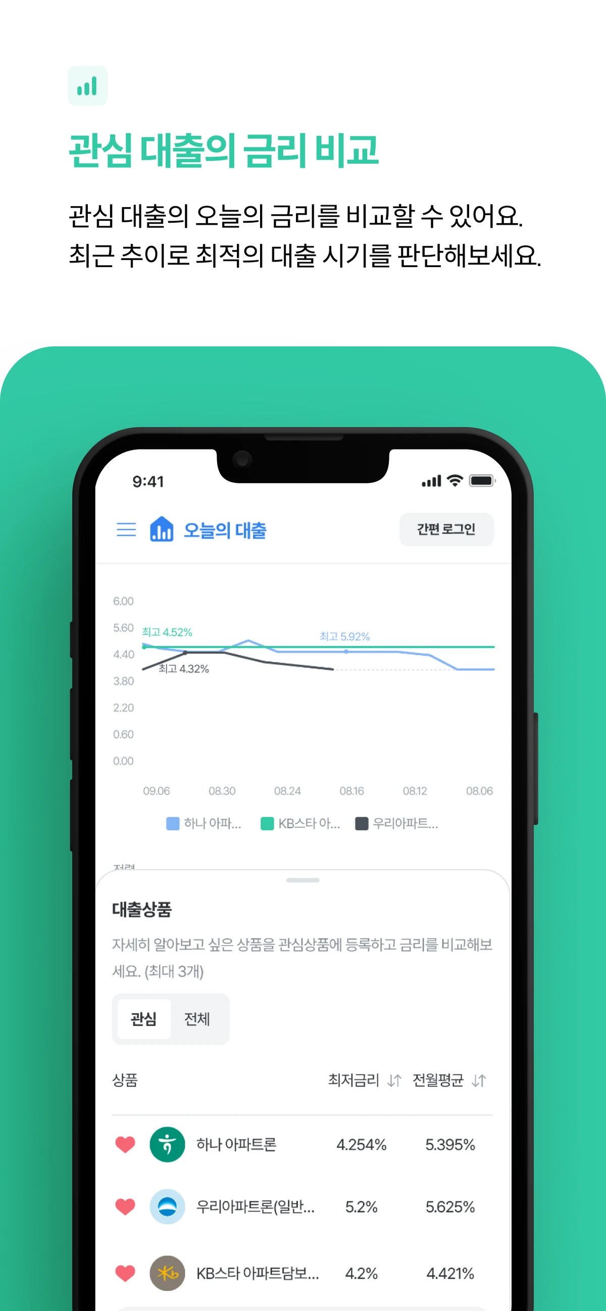 오늘의 대출 스크린샷 3