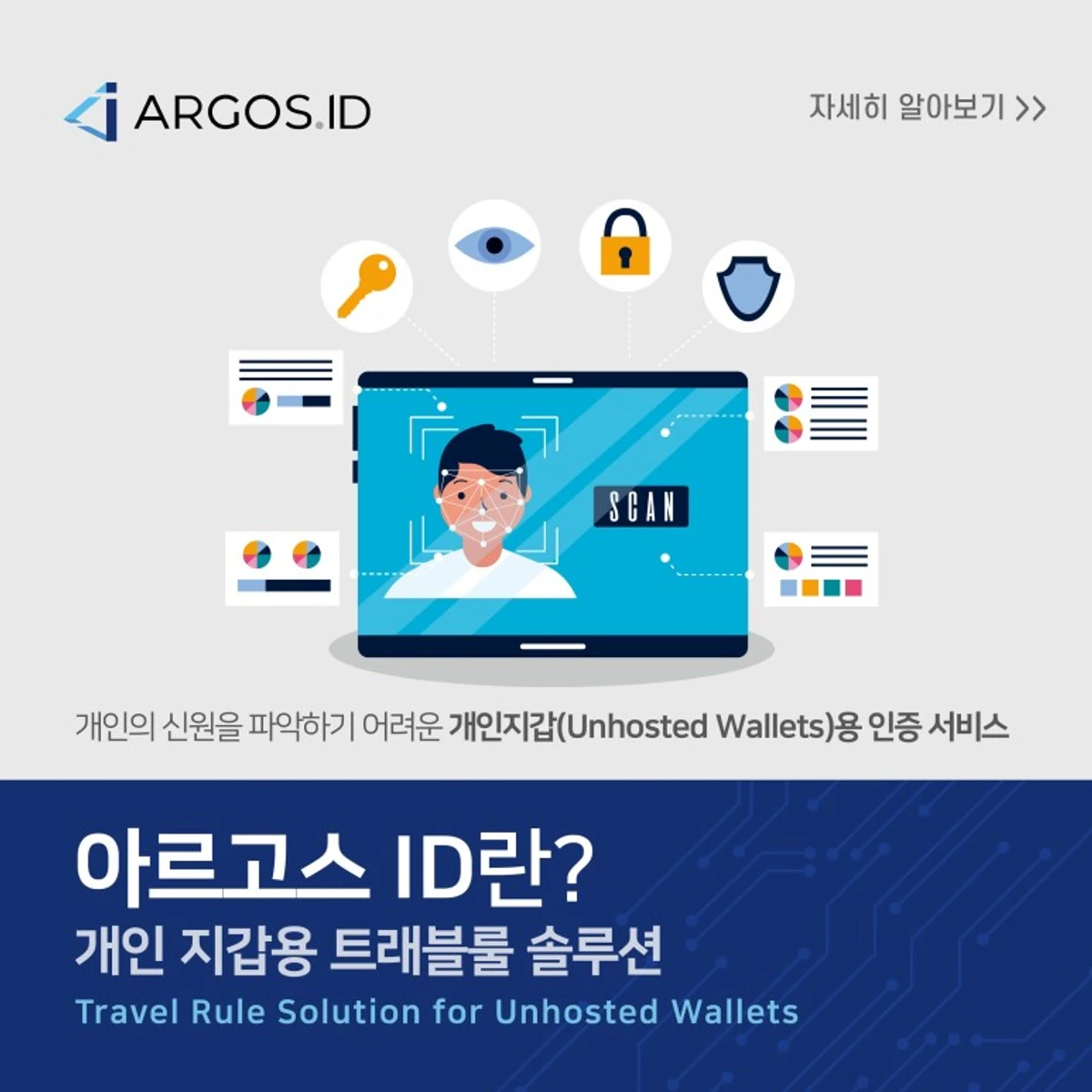 ARGOS ID 스크린샷 1
