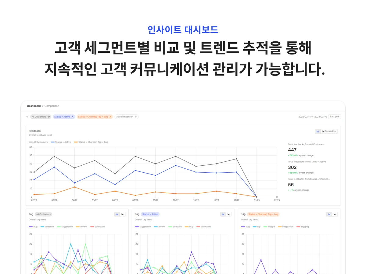 Syncly 싱클리 스크린샷 4