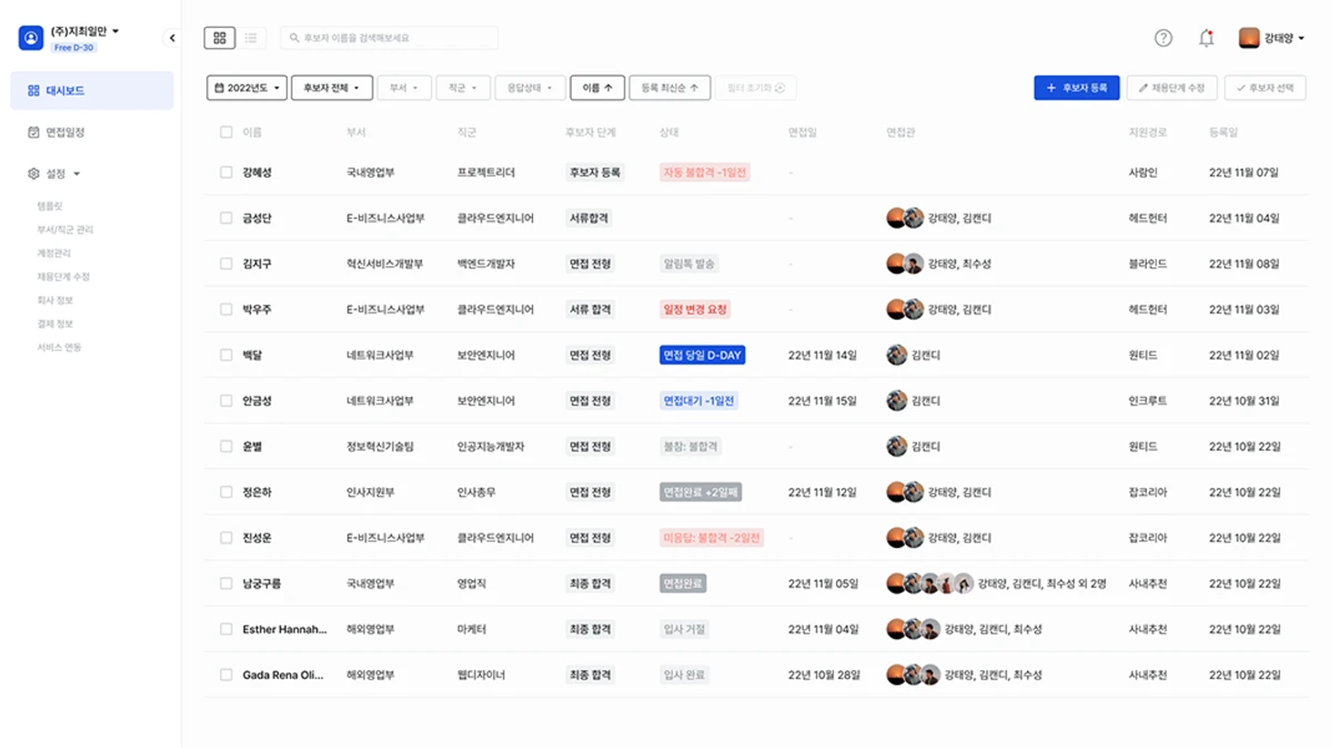 캔디데이트 스크린샷 2