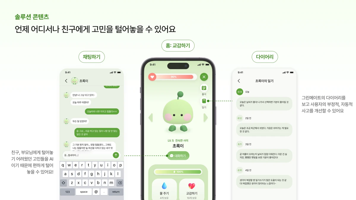 그린메이트 스크린샷 2