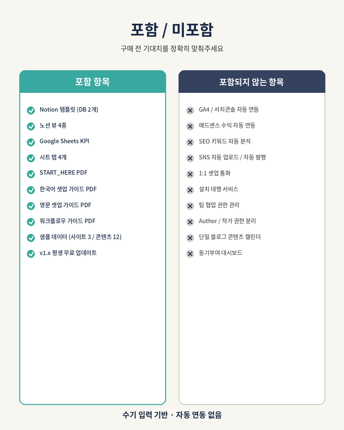 Content OS v1 스크린샷 5