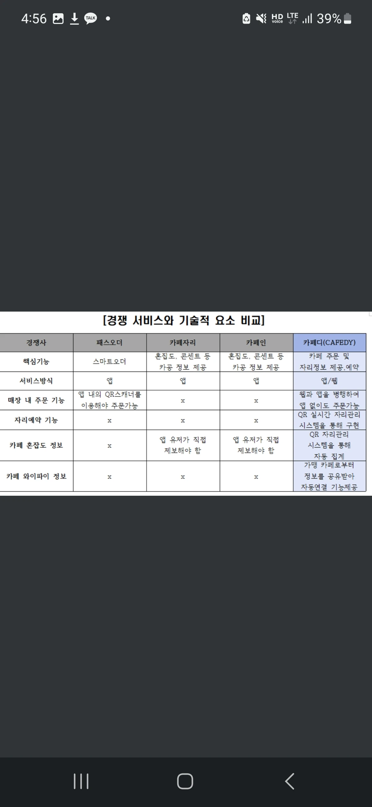 카페 스마트오더 플랫폼 스크린샷 1