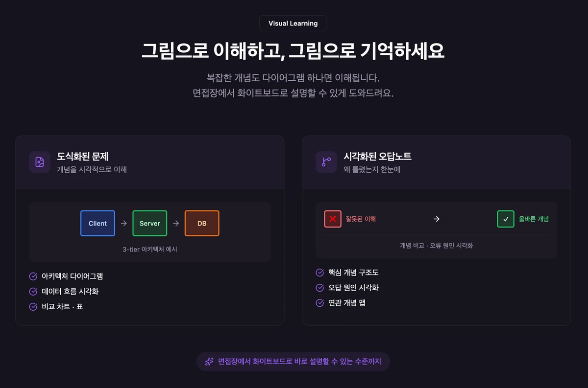 Foundry 스크린샷 3