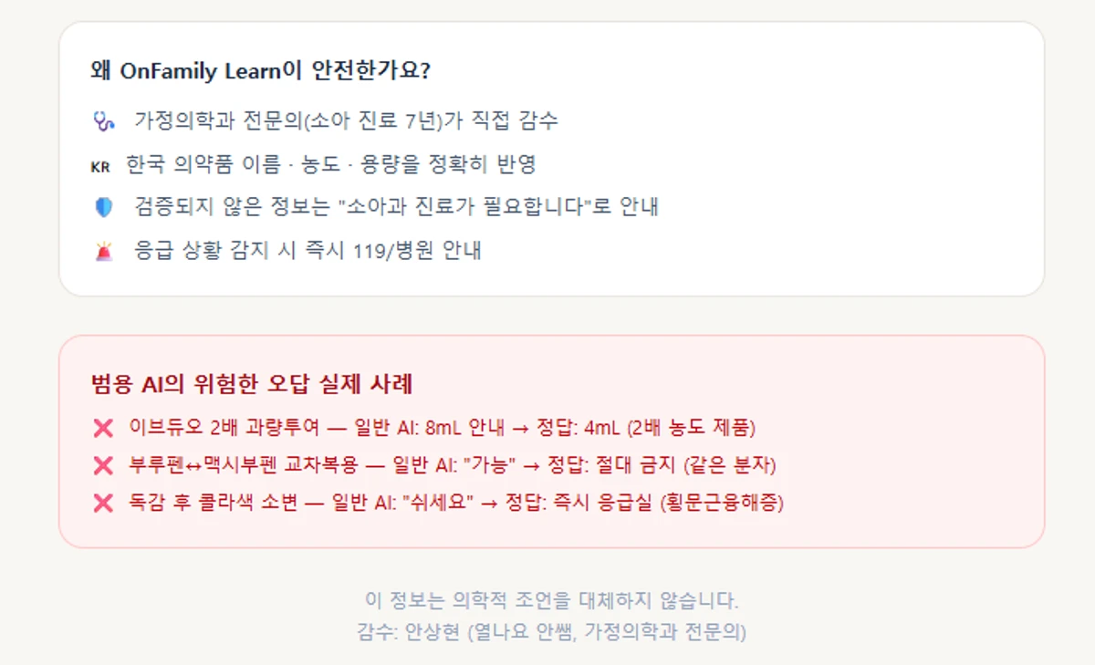 OnFamily Learn 스크린샷 1