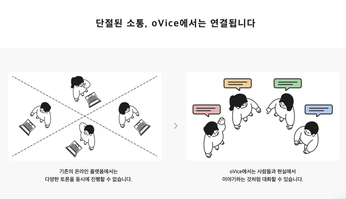 오비스 스크린샷 1
