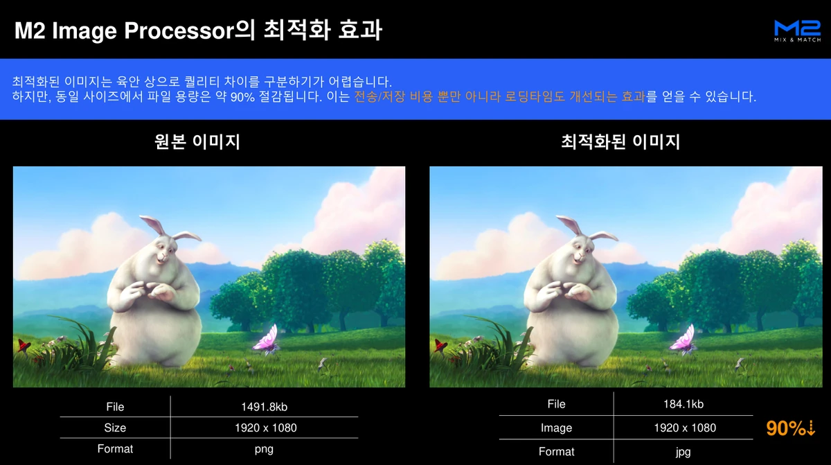 M2IP 스크린샷 3