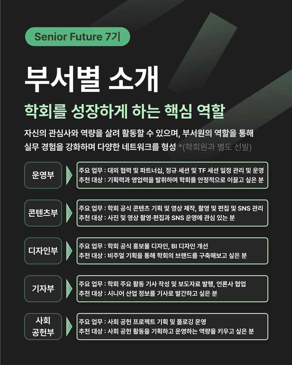 Seniorfuture 스크린샷 5