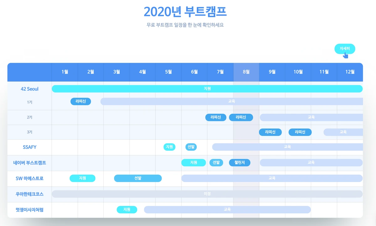 예발자닷컴 스크린샷 2