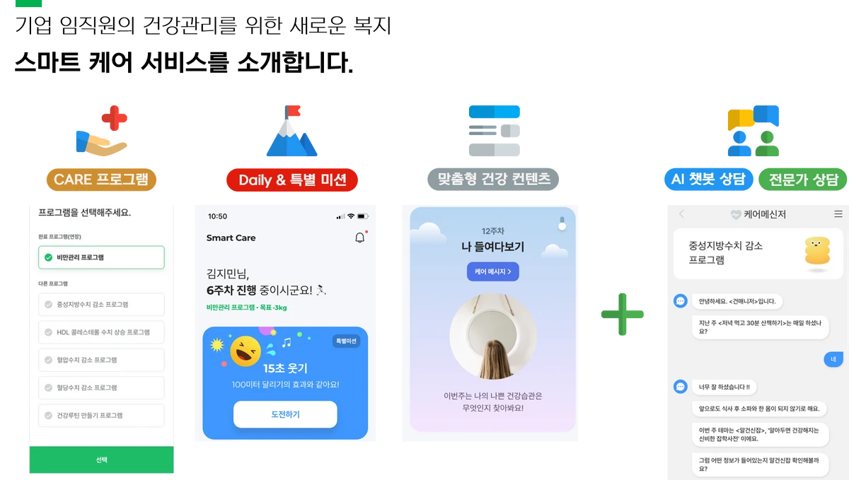 SMART CARE 스크린샷 1