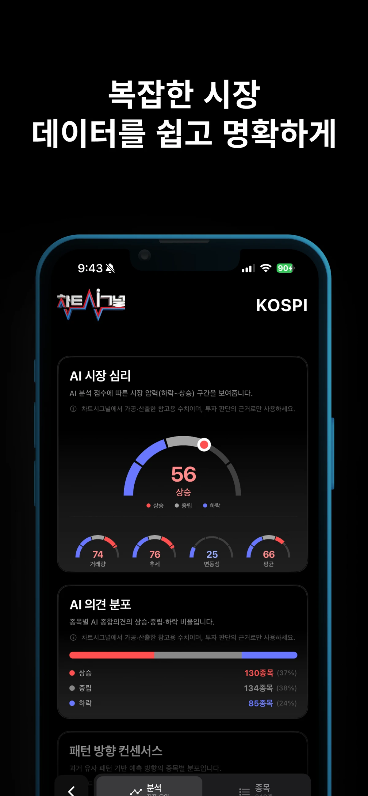 차트시그널 스크린샷 1