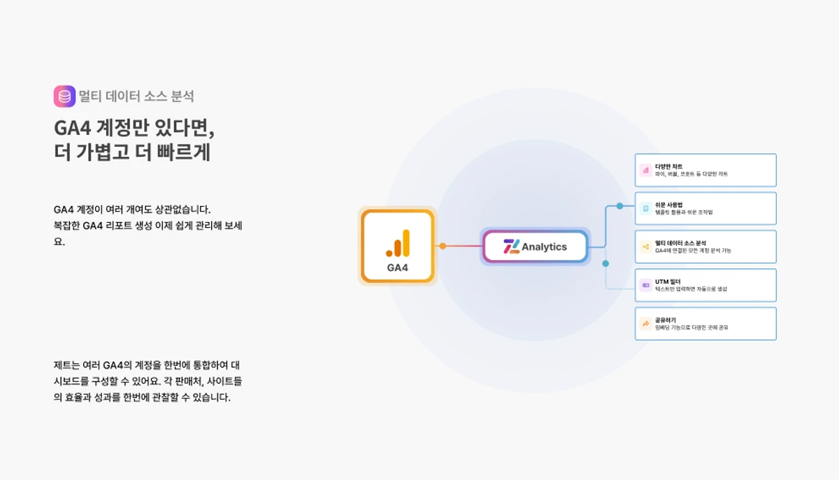 제트 애널리틱스 스크린샷 1