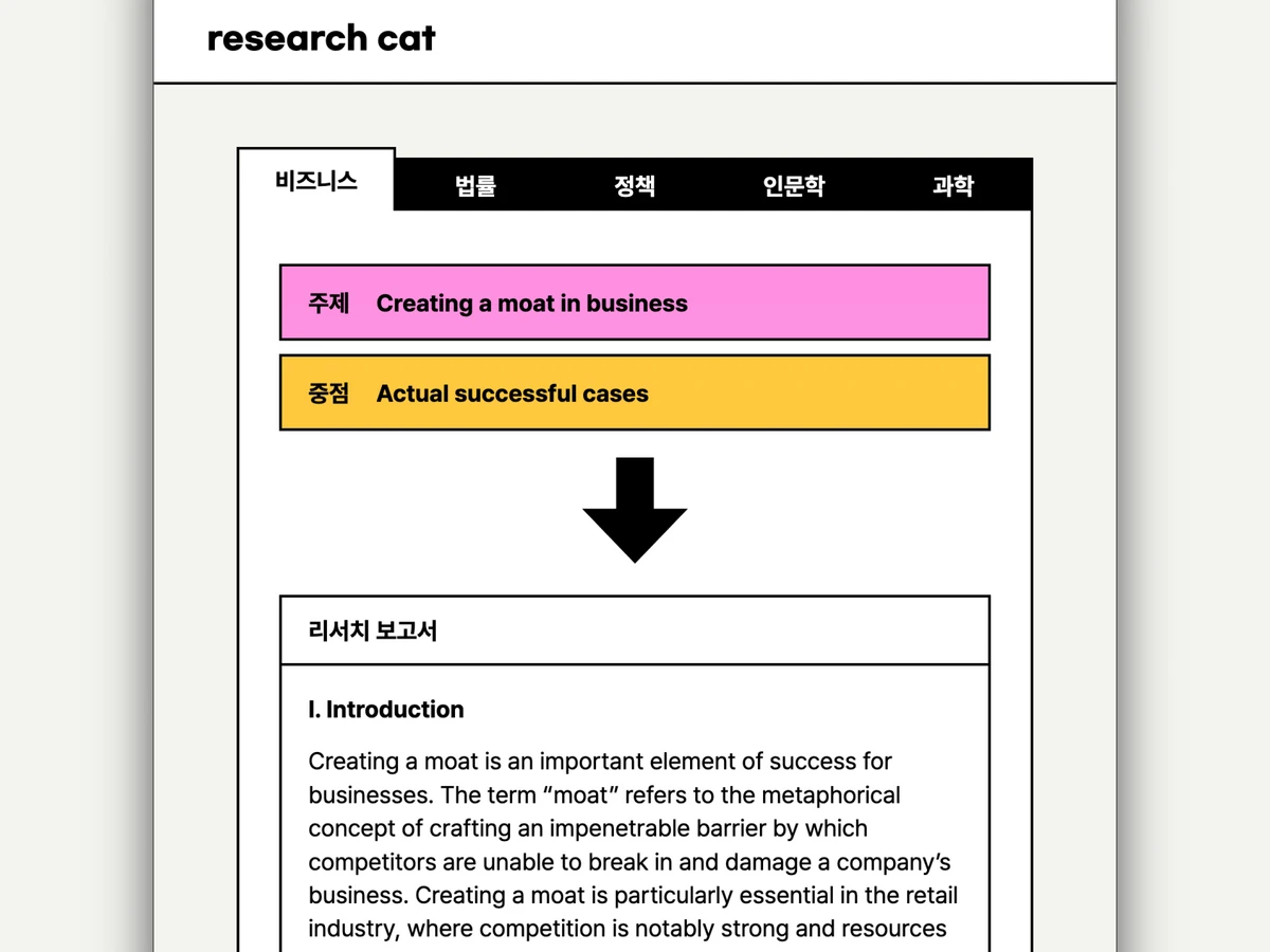 리서치캣 Waitlist 스크린샷 2