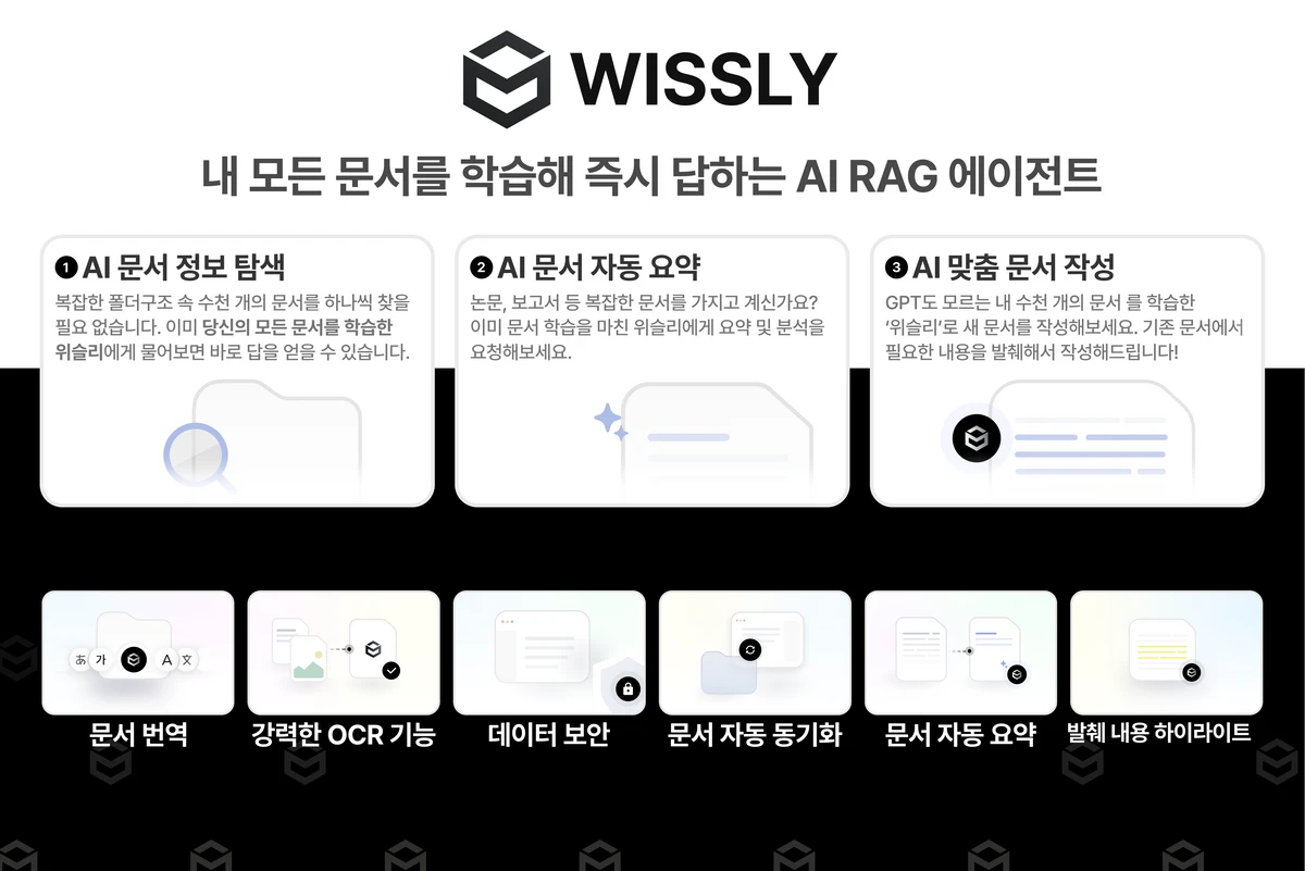 Wissly 위슬리 스크린샷 2