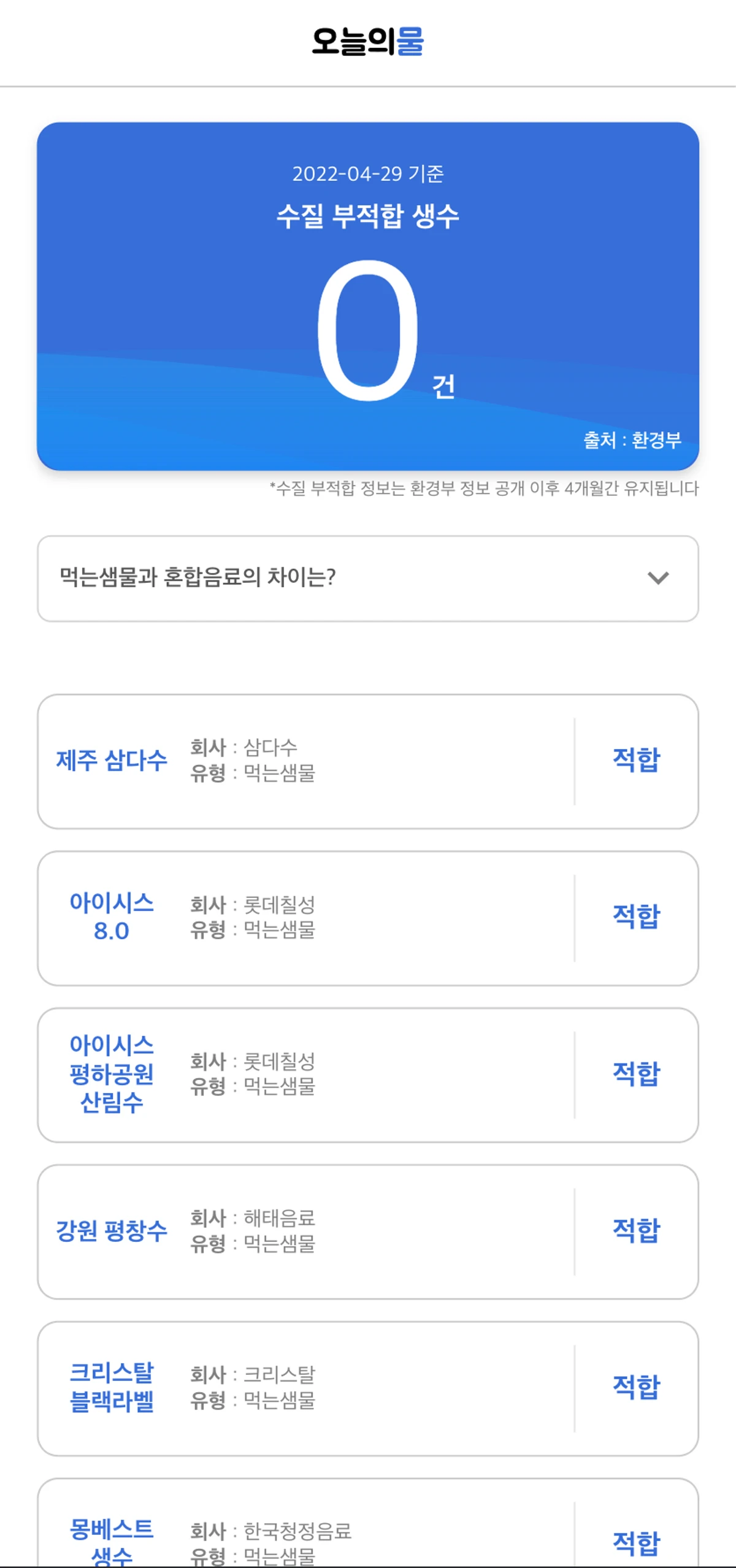 오늘의물 스크린샷 1