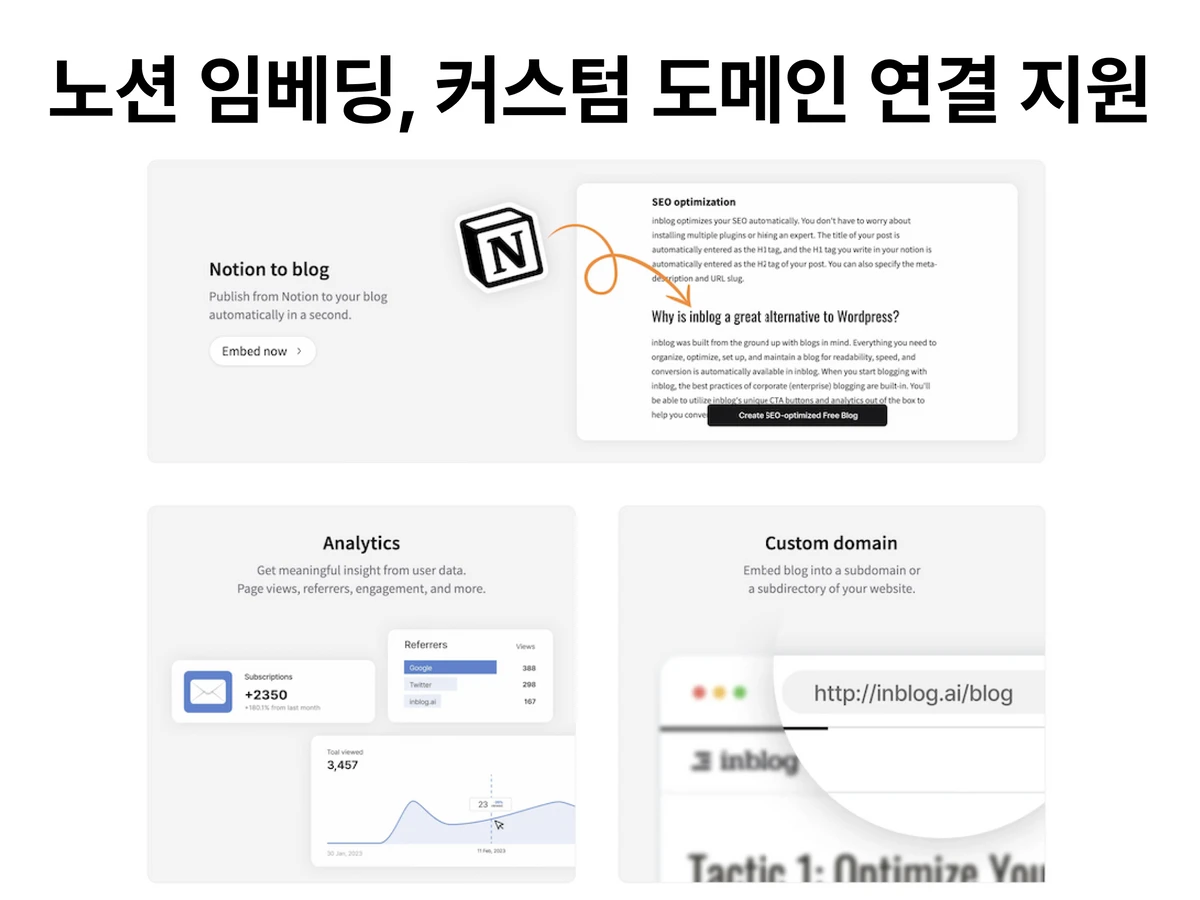 인블로그 스크린샷 4