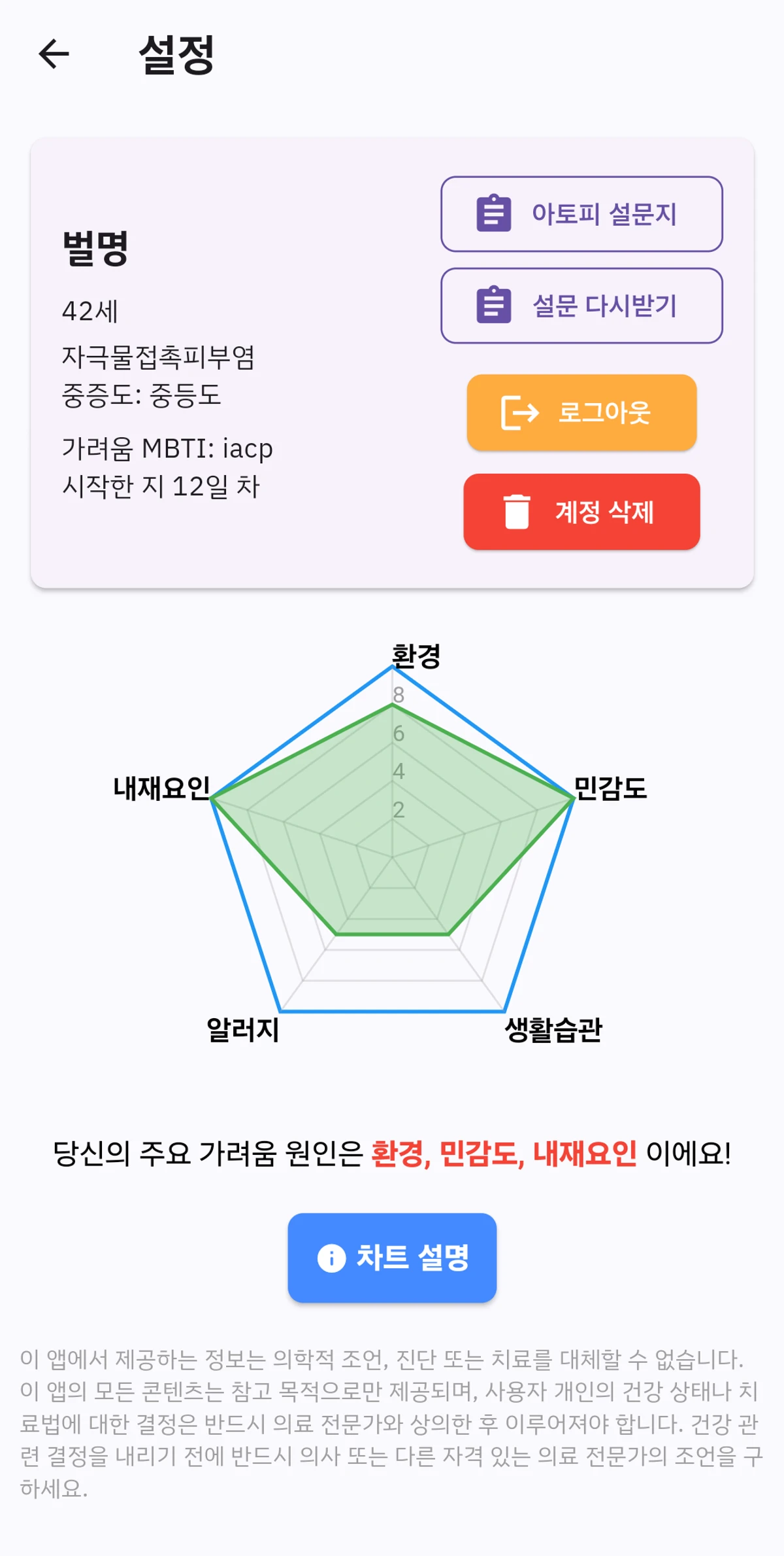 가려움추적기 스크린샷 5