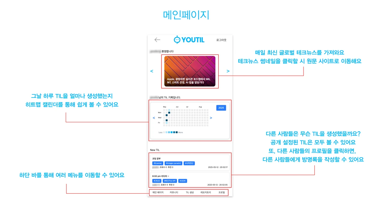 YouTIL 스크린샷 2