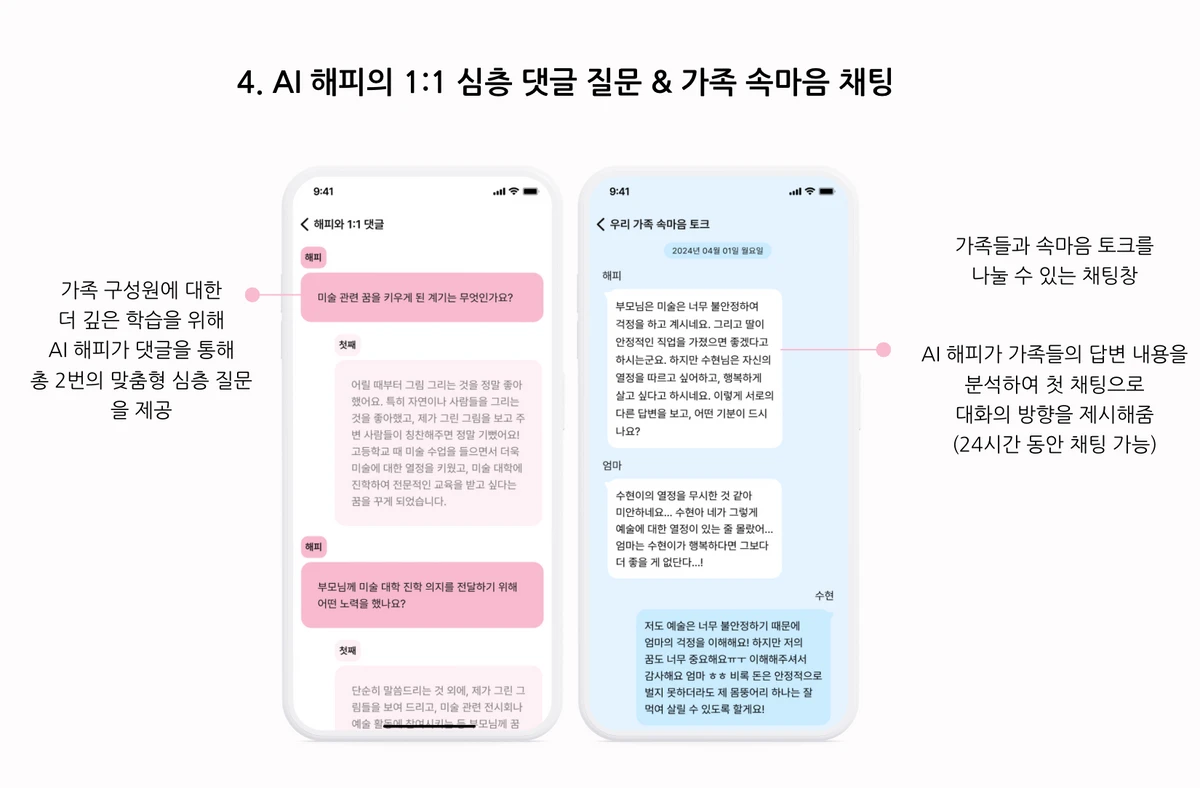 GuessMe 게스미 스크린샷 4