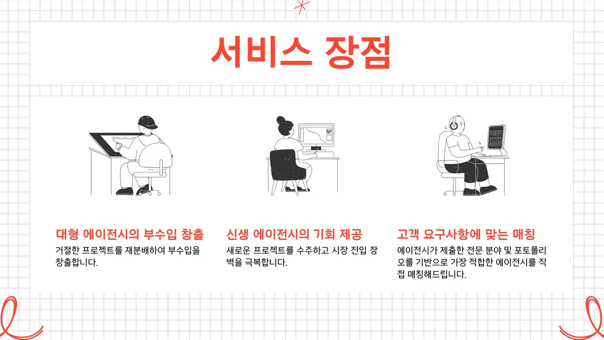 Allotter 스크린샷 3
