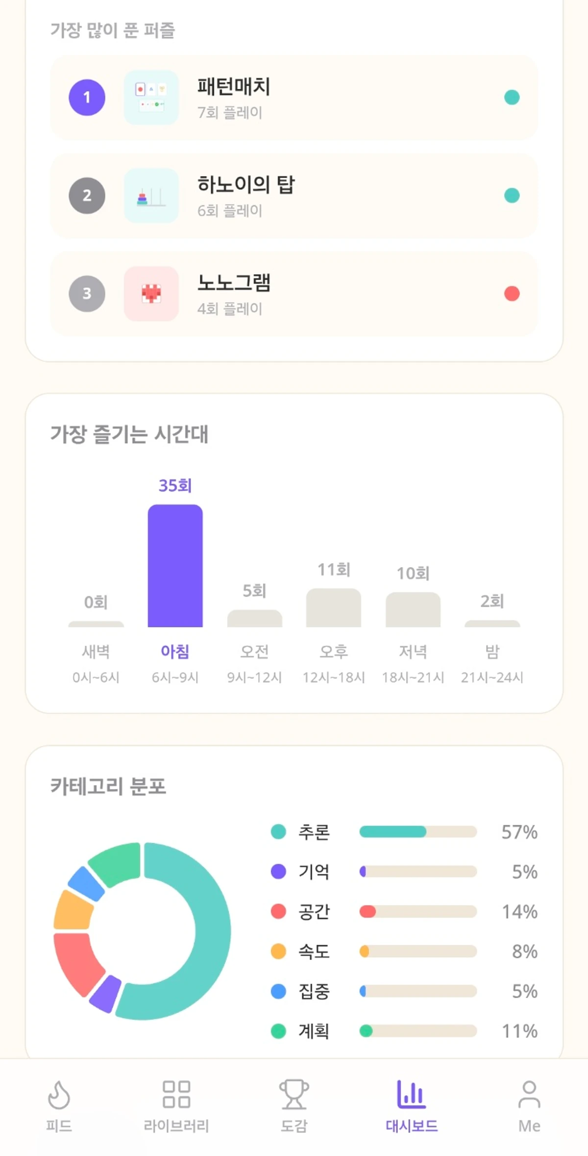 Mentiq 스크린샷 2