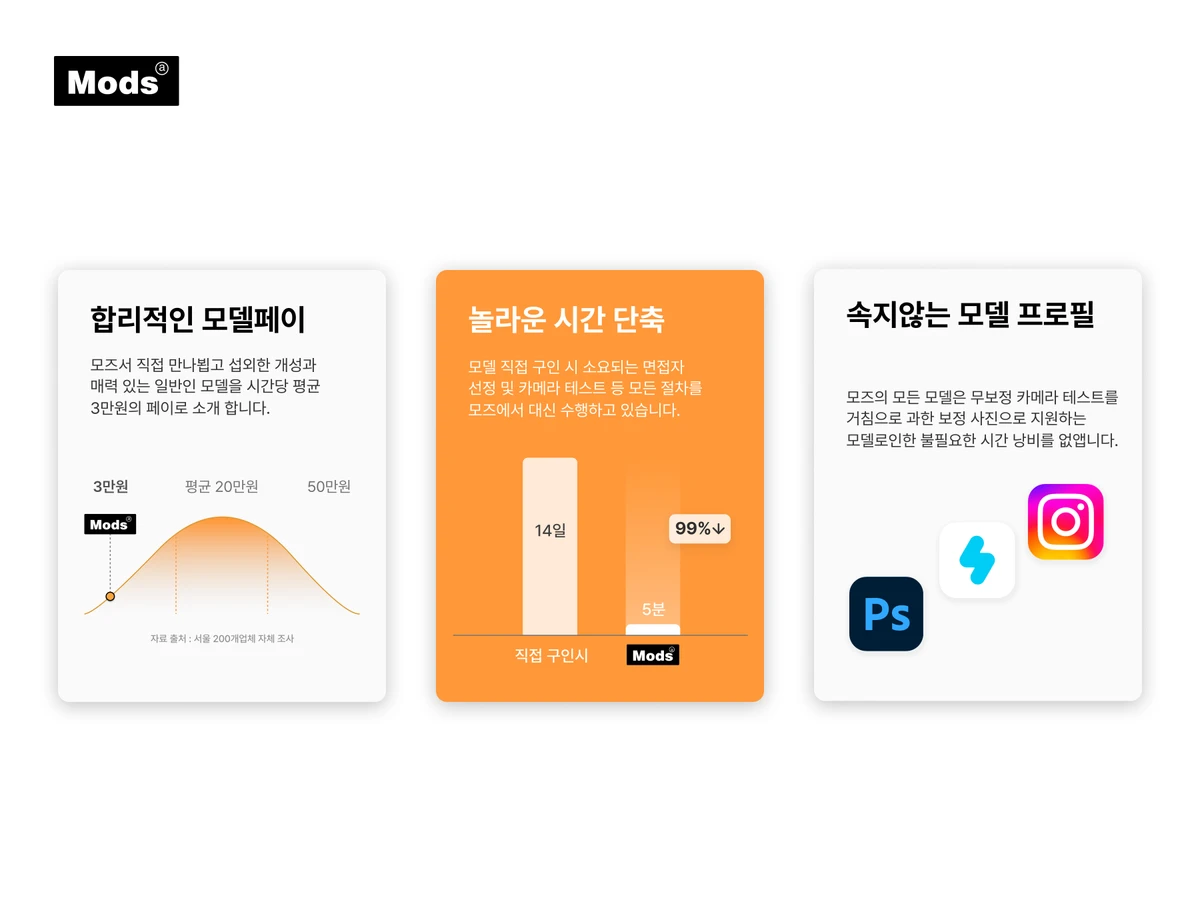 모즈 스크린샷 3