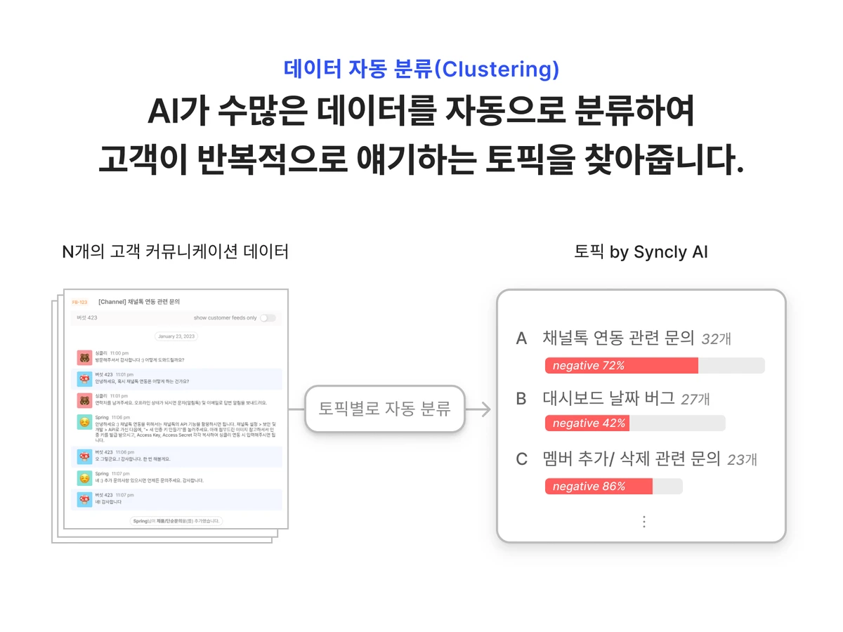 Syncly 싱클리 스크린샷 3