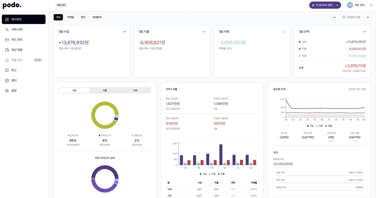 포도 가계부 스크린샷 1