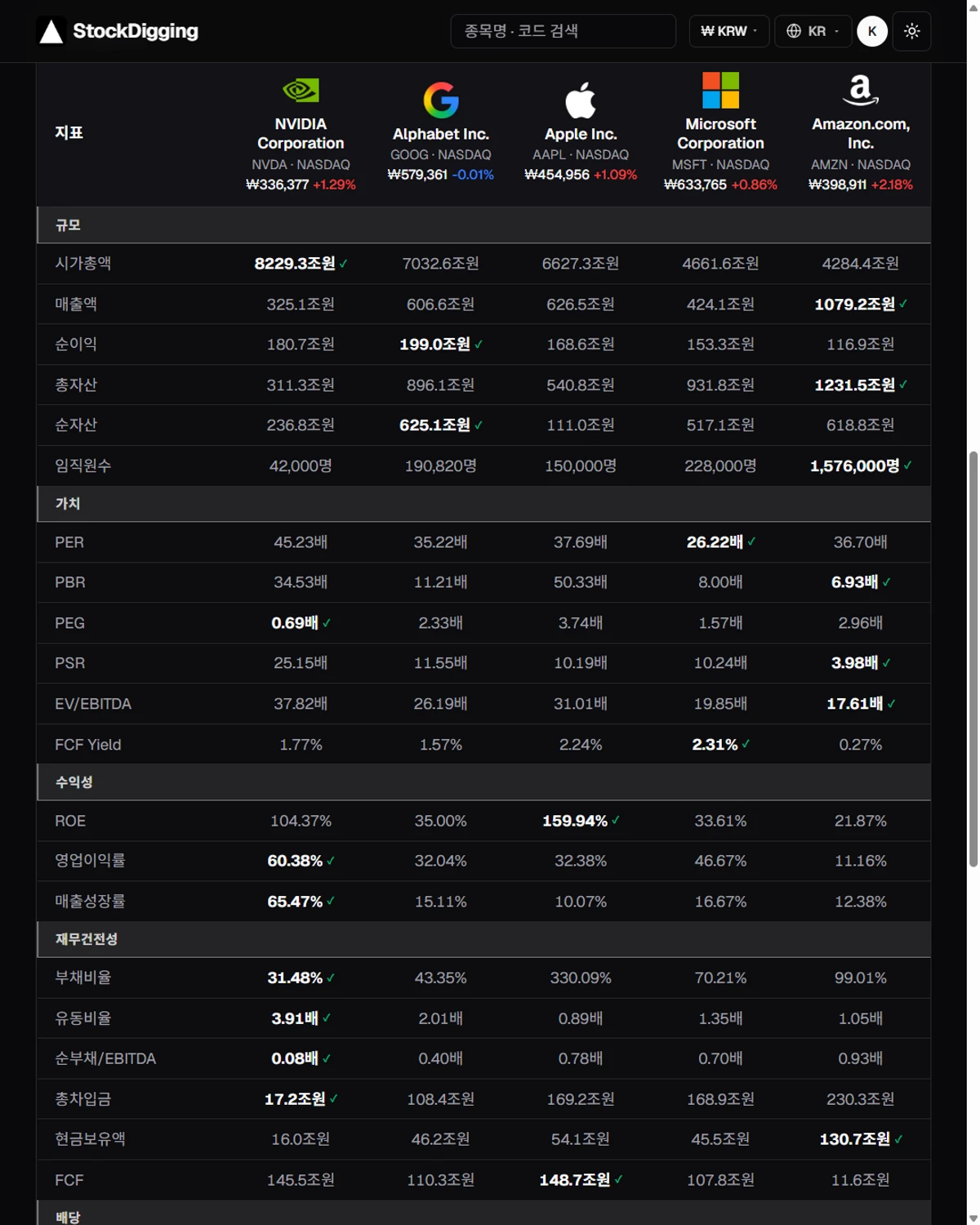 StockDigging 스크린샷 4