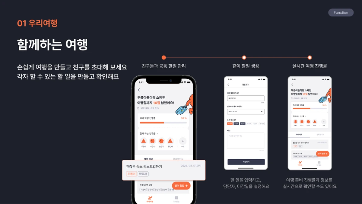 doorip 같이 쓰는 여행 투두 스크린샷 2