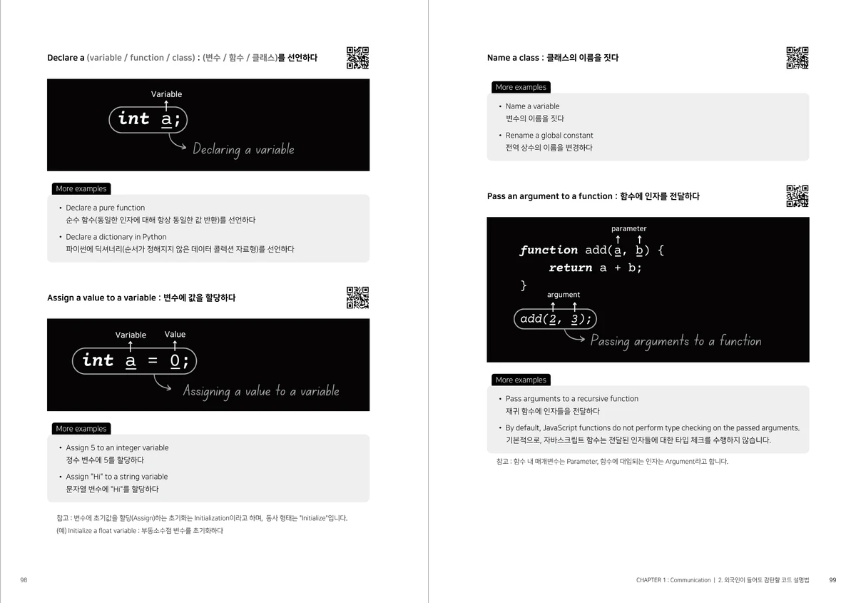 위대한 IT 영어 스크린샷 3