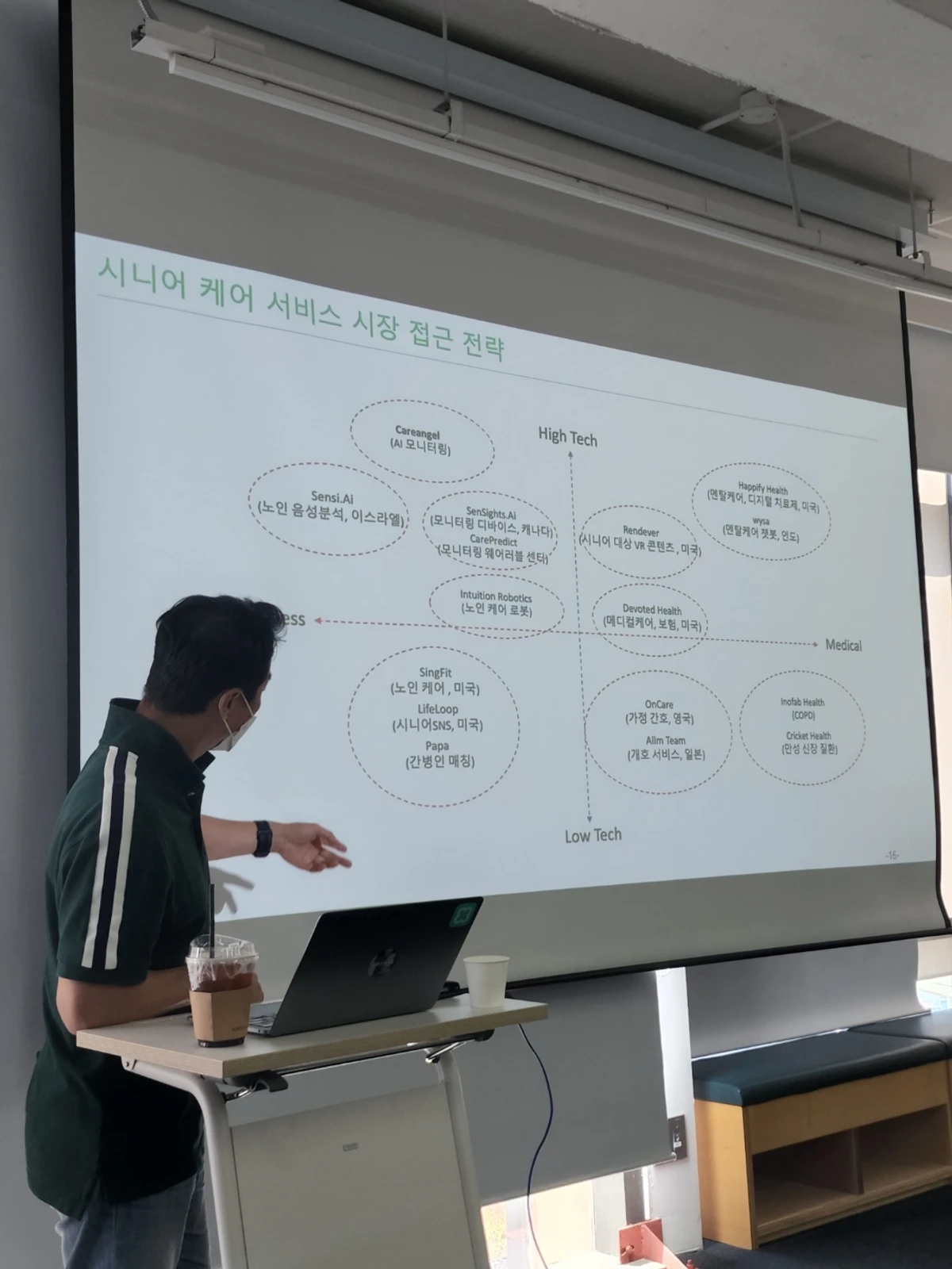 Wellness Business Study 4th 스크린샷 2