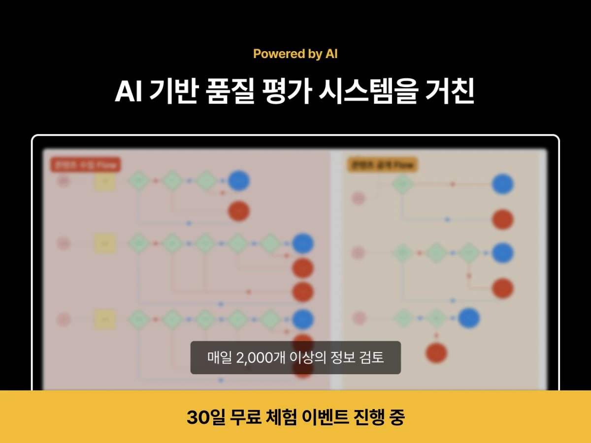 일일일 오늘의 브리핑 스크린샷 2