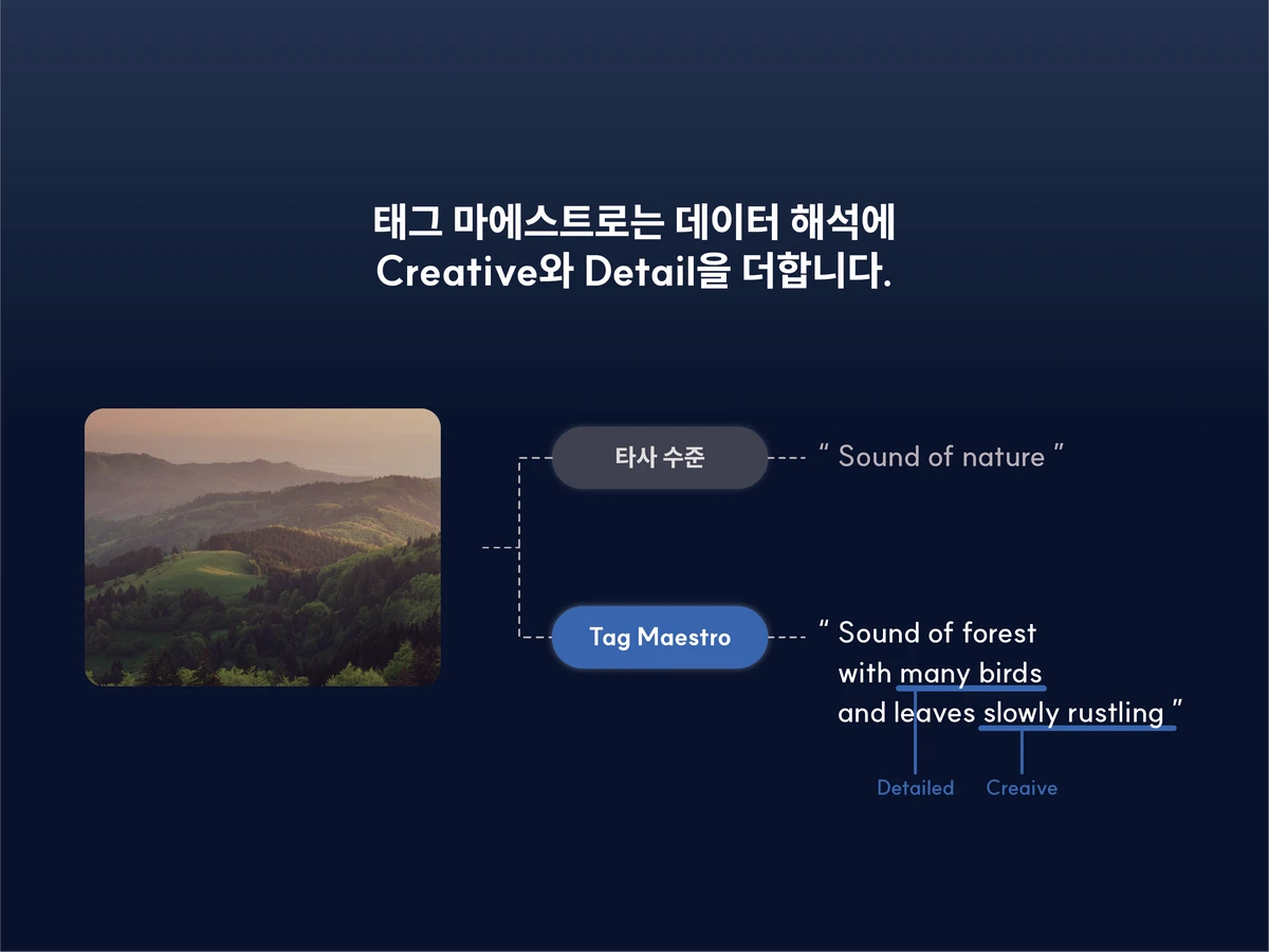 Tag Maestro 스크린샷 2