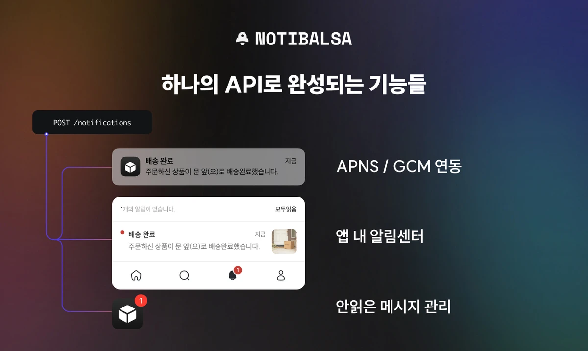 노티발사 Notibalsa 스크린샷 2
