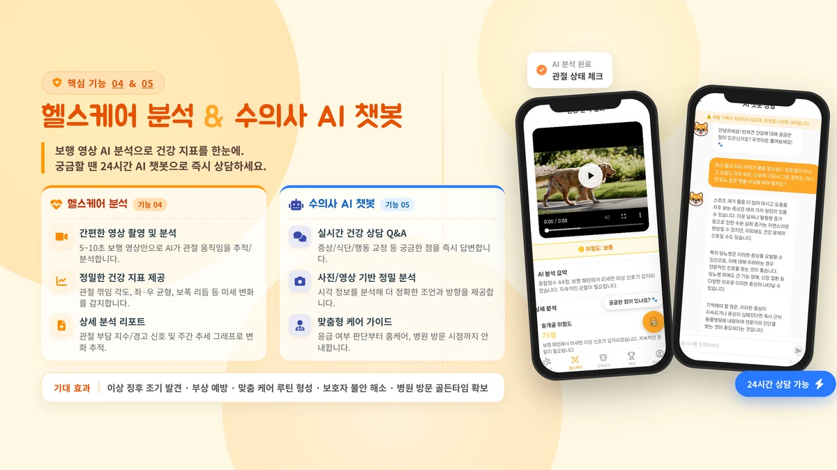 댕동여지도 스크린샷 4