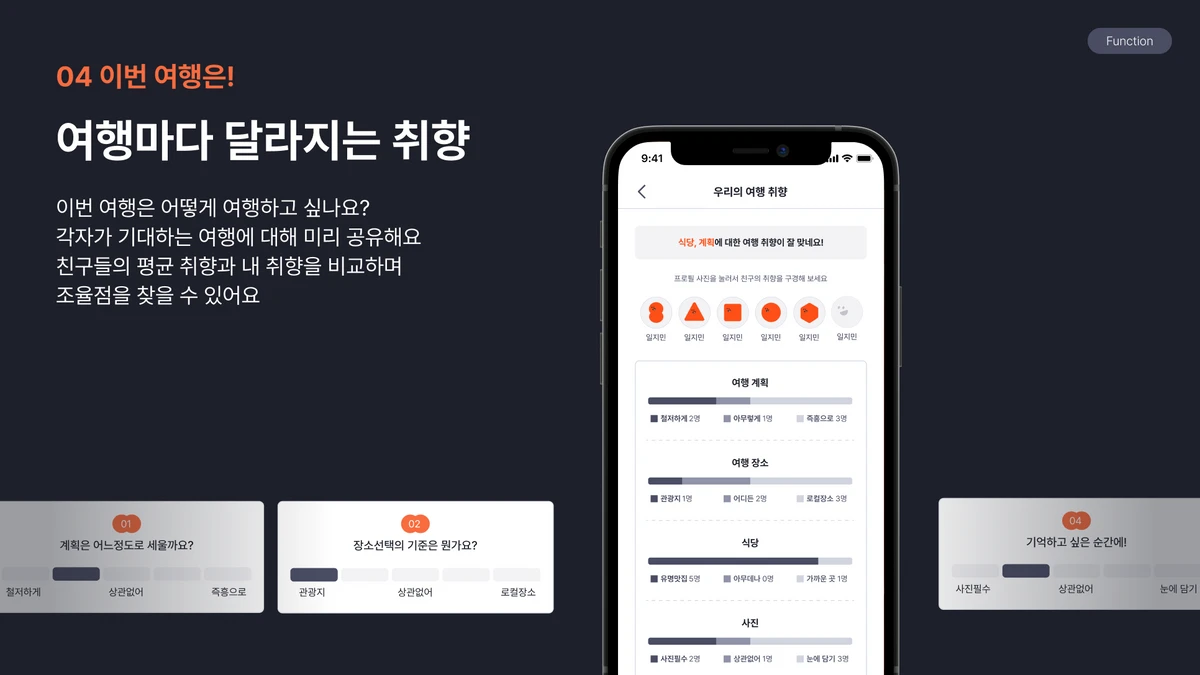 doorip 같이 쓰는 여행 투두 스크린샷 5