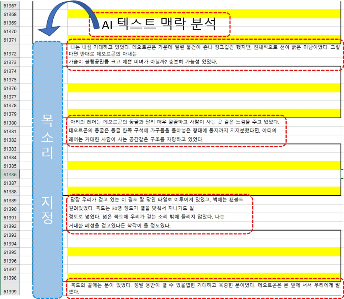 AI 코디네이터 스크린샷 3